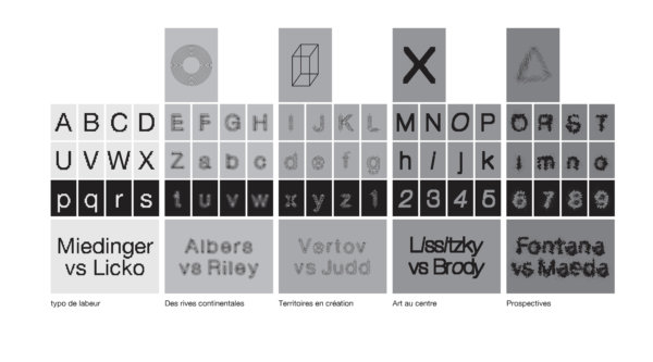 system typographique LA CRIÉE